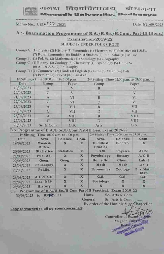 Magadh University