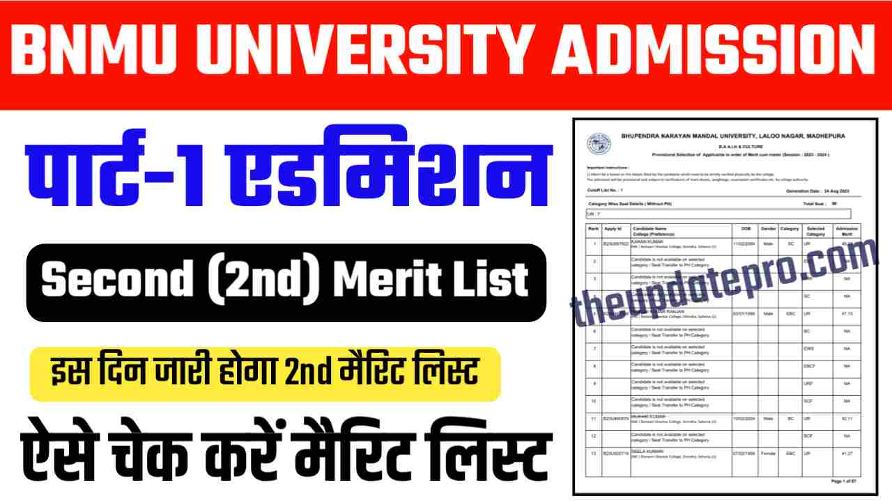 bnmu university addmission