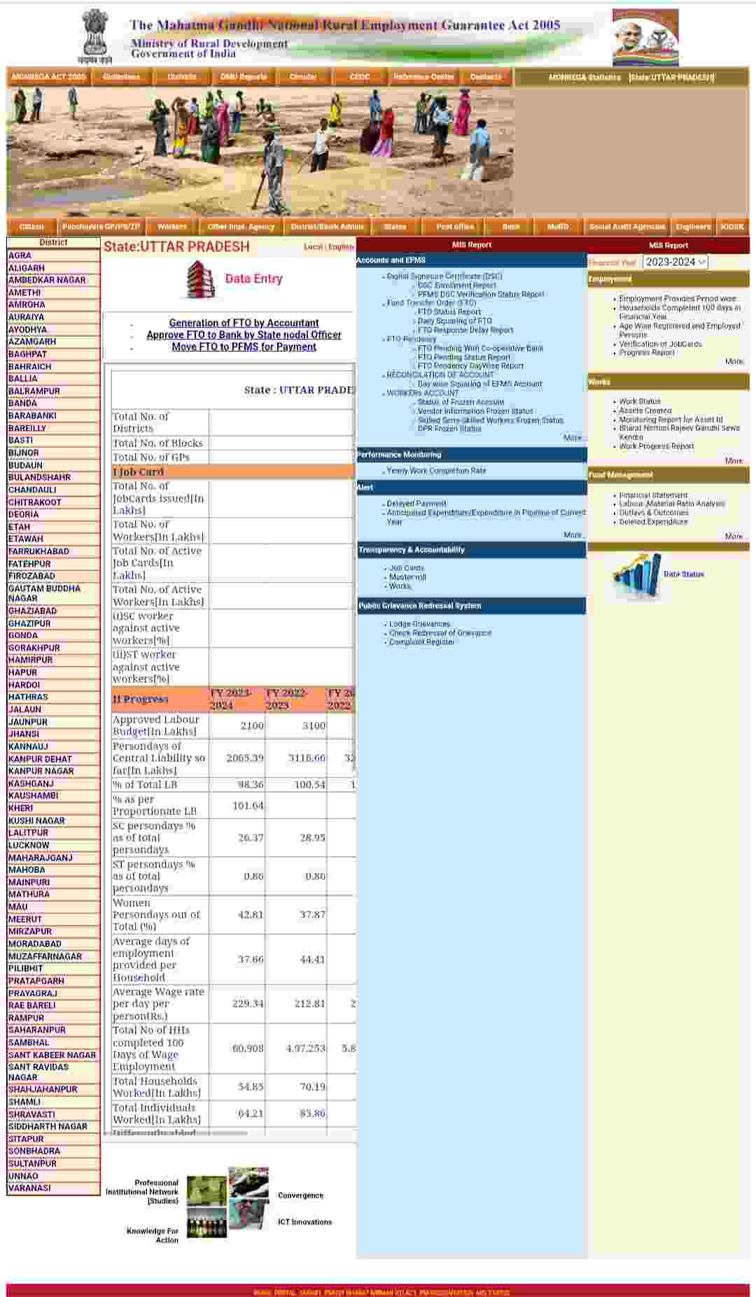 narega job card