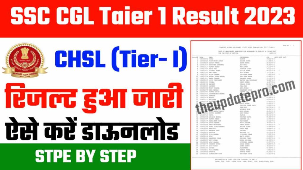 ssc cgl taier 1 result 2023