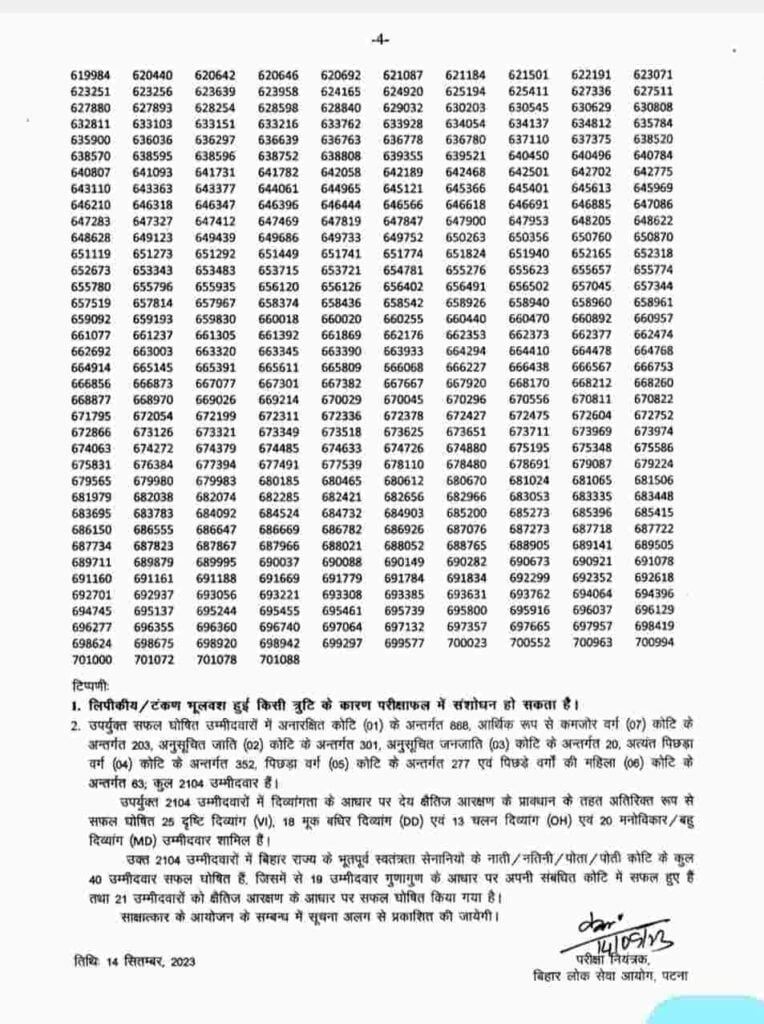 BPSC 67th Mains Result 2023 