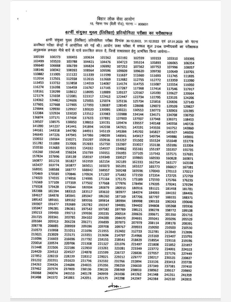 BPSC 67th Mains Result 2023 