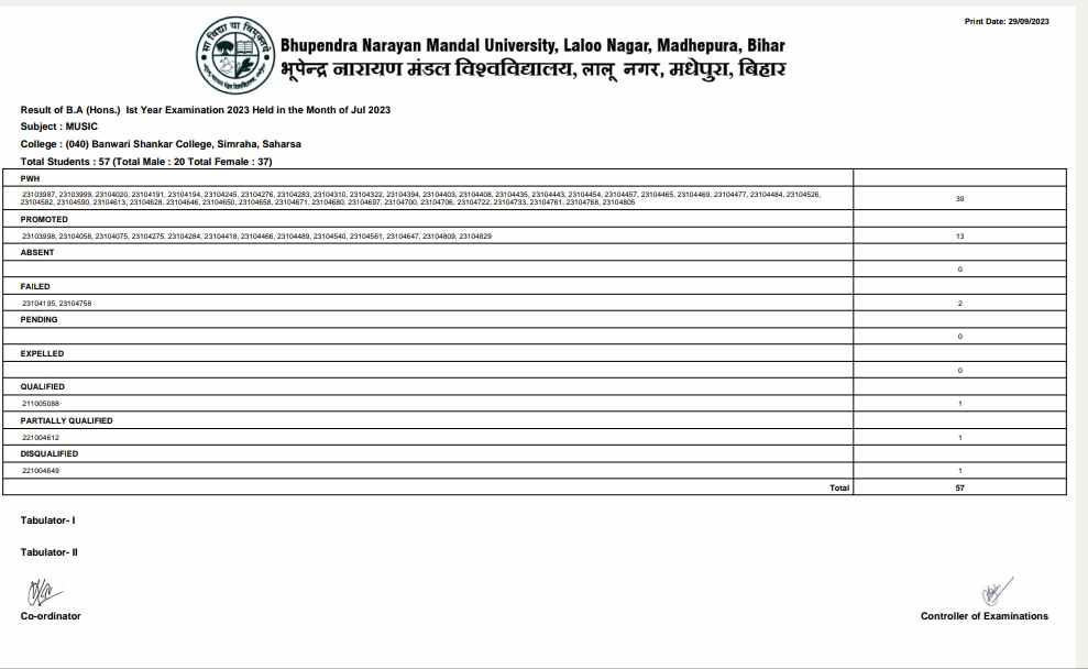 bnmu part 1 result download 2023