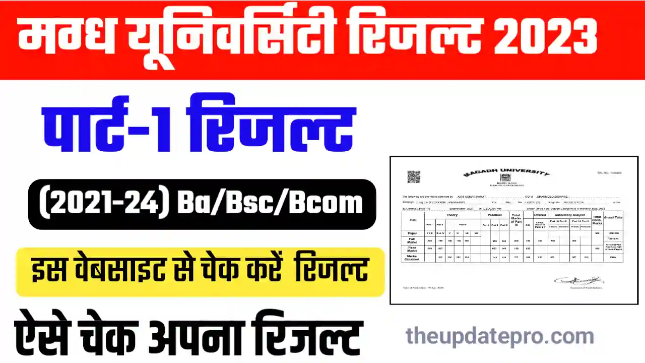 Magadh university results 2023