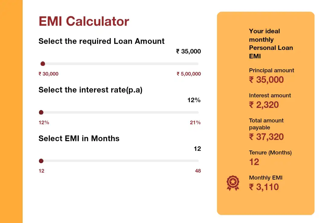 IndusInd Bank personal loan