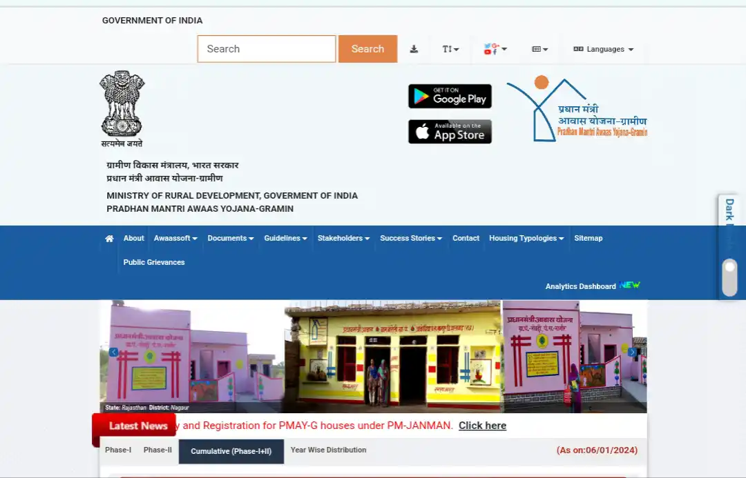 Pm Awas Yojana list 2024