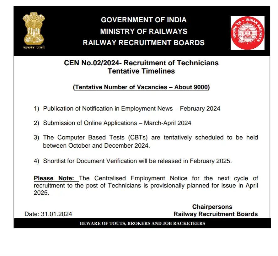 RRB Technician Vacancy 2024 